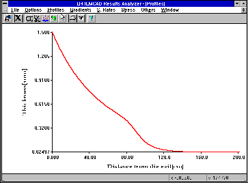 Thickness profile