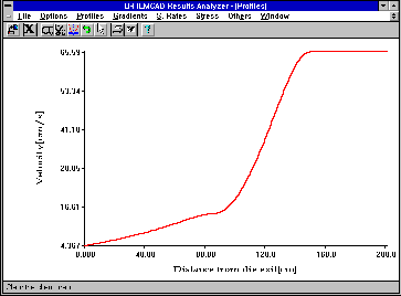 Velocity profile