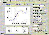 Pressure build-up plot