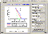 Melting results for barrier screw