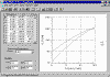 Frequency response data