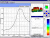 Stress profile along cut